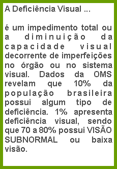 Caixa de texto: A Deficincia Visual ... um impedimento total ou a diminuio da capacidade visual decorrente de imperfeies no rgo ou no sistema visual. Dados da OMS revelam que 10% da populao brasileira possui algum tipo de deficincia. 1% apresenta deficincia visual, sendo que 70 a 80% possui VISO SUBNORMAL ou baixa viso.