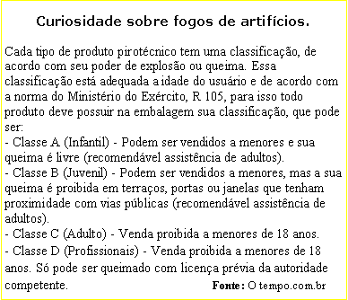 Caixa de texto: Curiosidade sobre fogos de artifcios.Cada tipo de produto pirotcnico tem uma classificao, de acordo com seu poder de exploso ou queima. Essa classificao est adequada a idade do usurio e de acordo com a norma do Ministrio do Exrcito, R 105, para isso todo produto deve possuir na embalagem sua classificao, que pode ser:- Classe A (Infantil) - Podem ser vendidos a menores e sua queima  livre (recomendvel assistncia de adultos).- Classe B (Juvenil) - Podem ser vendidos a menores, mas a sua queima  proibida em terraos, portas ou janelas que tenham proximidade com vias pblicas (recomendvel assistncia de adultos).- Classe C (Adulto) - Venda proibida a menores de 18 anos.- Classe D (Profissionais) - Venda proibida a menores de 18 anos. S pode ser queimado com licena prvia da autoridade competente.                                                Fonte: O tempo.com.br